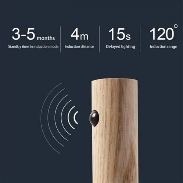 Motion Sensor Night Light, Rechargeable Body Sensor Night Light Indoor, Magnetic Wooden LED Wall Sconce For Bedroom Corridor Staircase Cabinet Intelligent Human Body Induction Night Light - Image 7