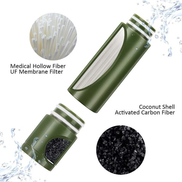 Multistage Outdoor Water Purifier for Emergency Camping Wilderness Survival - Image 7